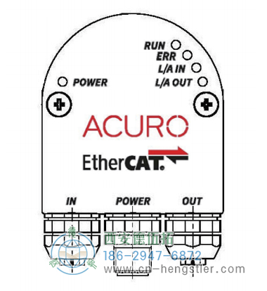 AC58-EtherCAT光電絕對(duì)值編碼器電氣連接-總線罩殼 德國(guó)hengstler(亨士樂)編碼器