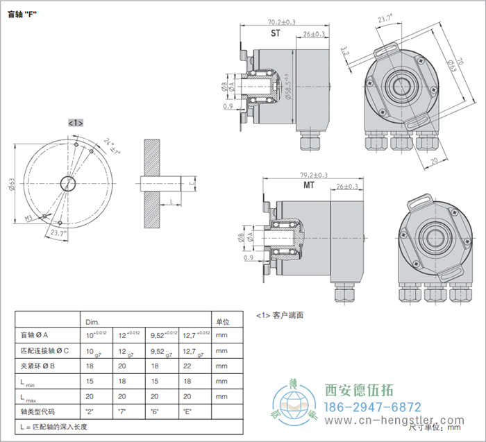 AC58-Interbus標(biāo)準(zhǔn)光電絕對(duì)值型編碼器外形及安裝尺寸(盲軸F) 德國(guó)hengstler(亨士樂(lè))編碼器