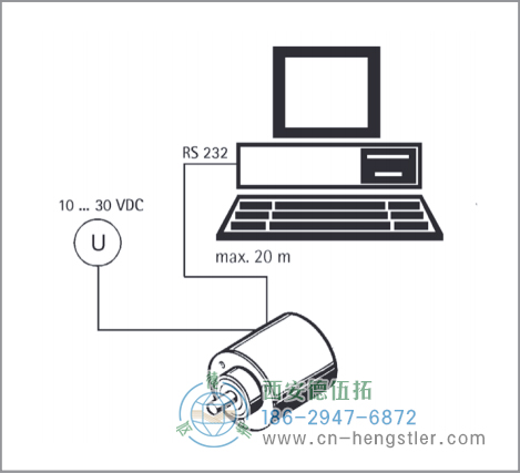 AC58-SSI-P標準光電絕對值型編碼器(可編程SSI) 德國hengstler(亨士樂)編碼器