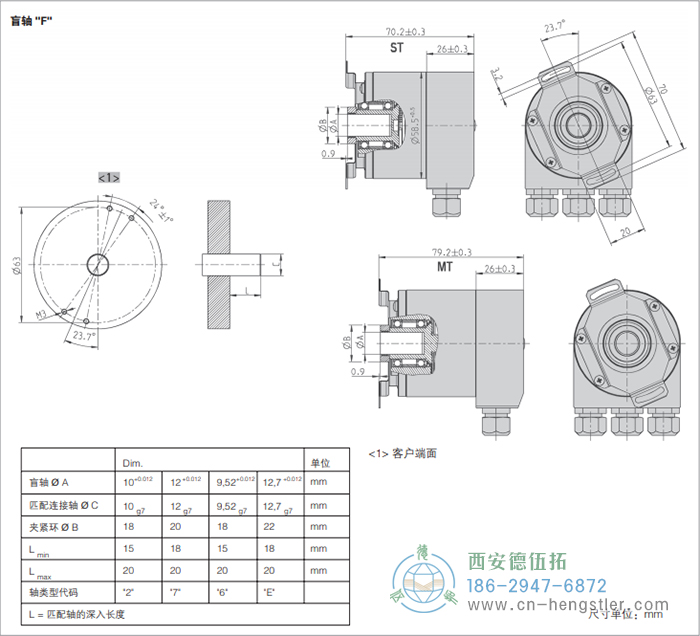 AC58-SSI-P標準光電絕對值型編碼器(盲軸F) 德國hengstler(亨士樂)編碼器