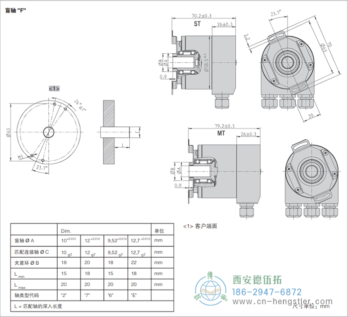 AC58-并口光電絕對值型編碼器外形及安裝尺寸(盲軸F) 德國hengstler(亨士樂)編碼器