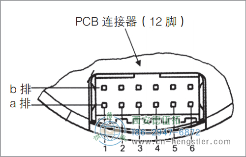 AD34電機(jī)反饋系統(tǒng)光電絕對(duì)值編碼器側(cè)插座 德國(guó)hengstler(亨士樂)編碼器