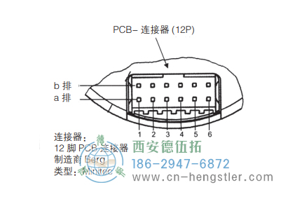 AD36電機(jī)反饋光電絕對(duì)值編碼器側(cè)插座 德國(guó)hengstler(亨士樂)編碼器