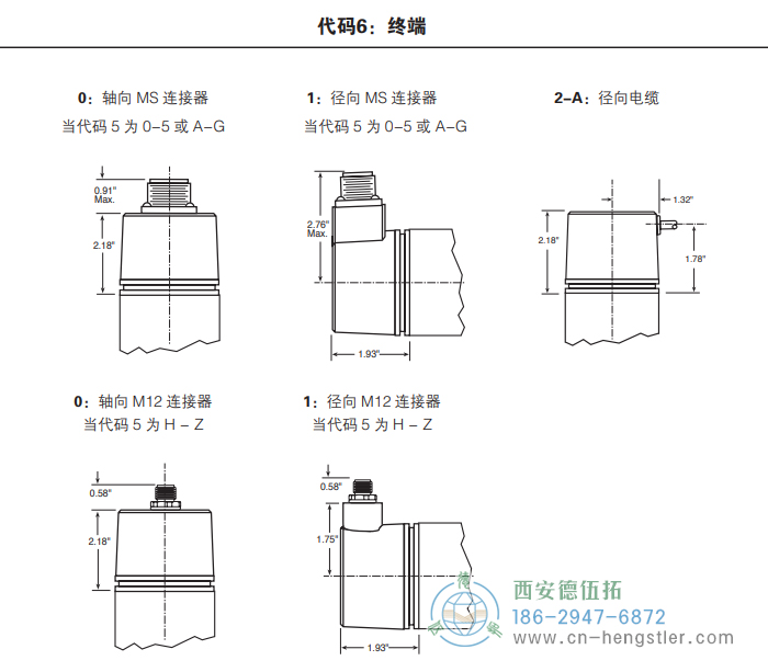 HC26標(biāo)準(zhǔn)光電增量編碼器外形及安裝尺寸(終端) 美國(guó)Dynapar(丹納帕)編碼器