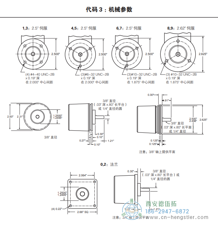 HR25標(biāo)準(zhǔn)光電增量編碼器外形及安裝尺寸(機(jī)械參數(shù)) 美國(guó)Dynapar(丹納帕)編碼器