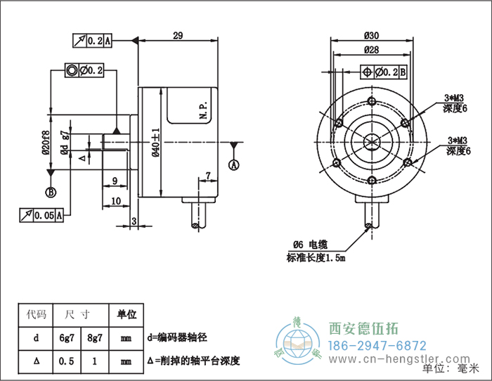 RI41輕載光電增量型編碼器外形及安裝尺寸16-2 德國(guó)hengstler(亨士樂)編碼器