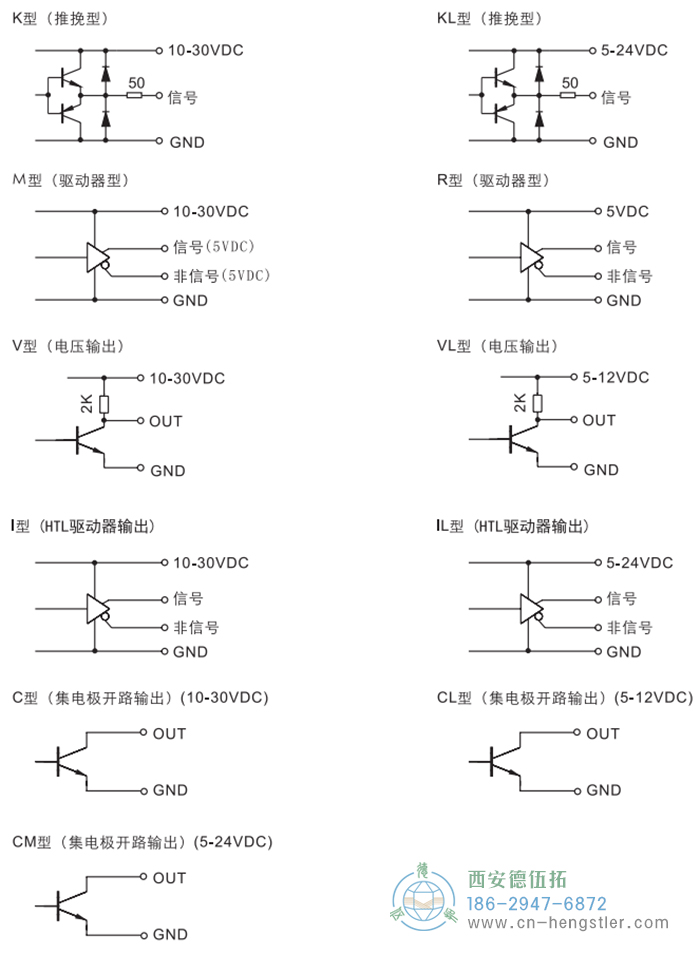 RI41輕載光電增量型編碼器輸出電路說明 德國(guó)hengstler(亨士樂)編碼器