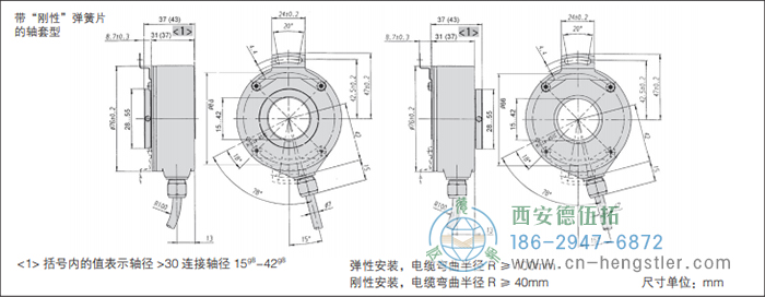 RI76TD標(biāo)準(zhǔn)光電增量編碼器的外形及安裝尺寸(帶“剛性”彈簧片 的軸套型) 德國(guó)hengstler(亨士樂(lè))編碼器