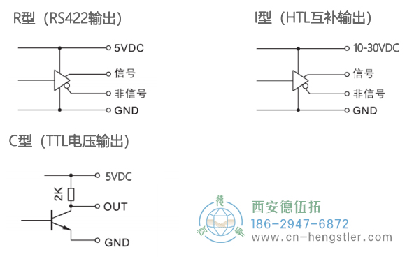 RMI超薄模塊增量編碼器輸出電路說明 德國hengstler(亨士樂)編碼器