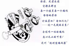 關(guān)于機(jī)械式絕對(duì)值編碼器的一些常見(jiàn)問(wèn)題的討論。 - 德國(guó)Hengstler(亨士樂(lè))授權(quán)代理