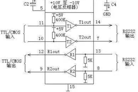 RS232與RS485這兩種編碼器接口之間有哪些區(qū)別？ - 德國Hengstler(亨士樂)授權(quán)代理