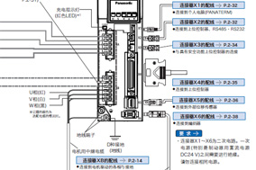 伺服電機(jī)編碼器怎么接線？如何配線？電纜可否延長？ - 德國Hengstler(亨士樂)授權(quán)代理