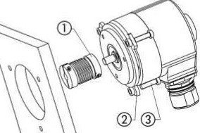 Hengstler編碼器的安裝方法之實(shí)心軸、盲孔、通孔？ - 德國(guó)Hengstler(亨士樂(lè))授權(quán)代理