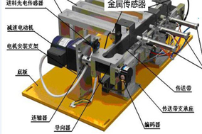 Hengstler編碼器對生產(chǎn)型企業(yè)的重要性？ - 德國Hengstler(亨士樂)授權代理