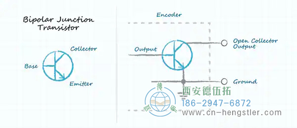 圖 2：開集輸出原理圖。