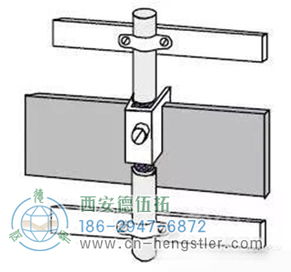 伺服電機編碼器以這種方式安裝才可以減少誤差。