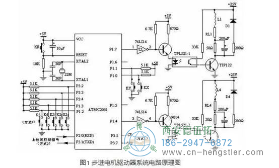 步進(jìn)電機(jī)的工作原理，電路圖