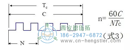 測(cè)速原理