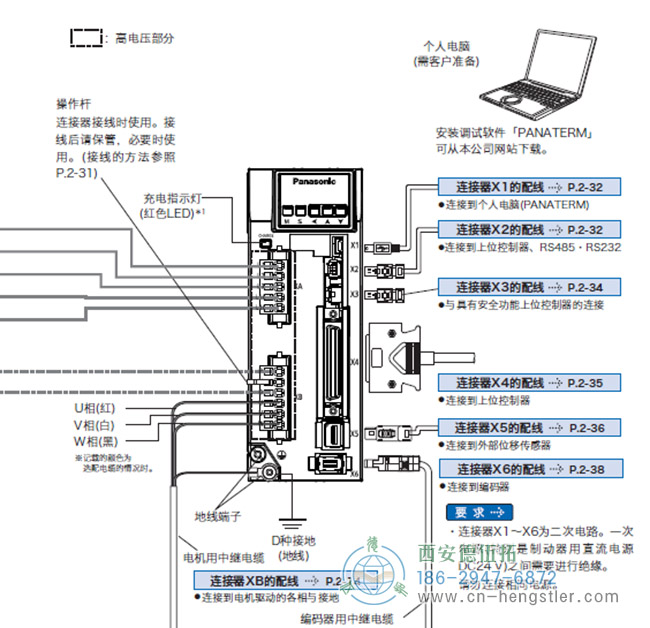 伺服電機(jī)編碼器怎么接線？如何配線？電纜可否延長？