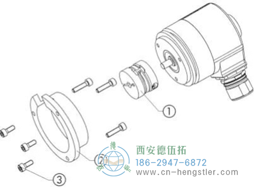 利用同步法蘭的夾緊槽，通過偏心夾具來實現(xiàn)編碼器與安裝支架的固定。