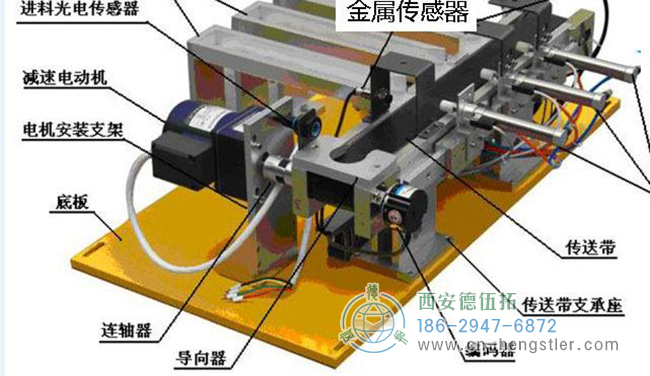 Hengstler編碼器對(duì)生產(chǎn)型企業(yè)的重要性？